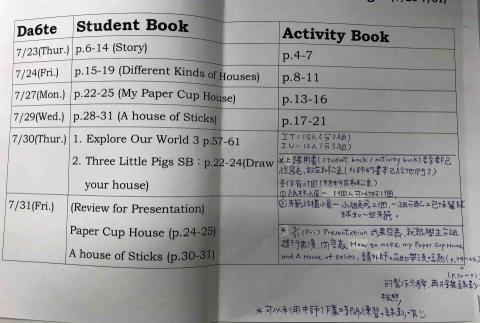 許寶心 - 暑假主題課程規劃