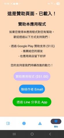 晟睿資訊 - 作者頁面