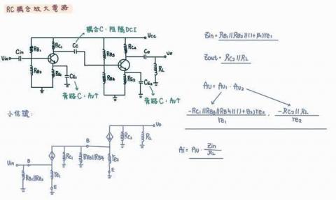 林明宏 - 上課筆記