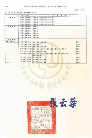 羅心妤 - 中山女高就學證明