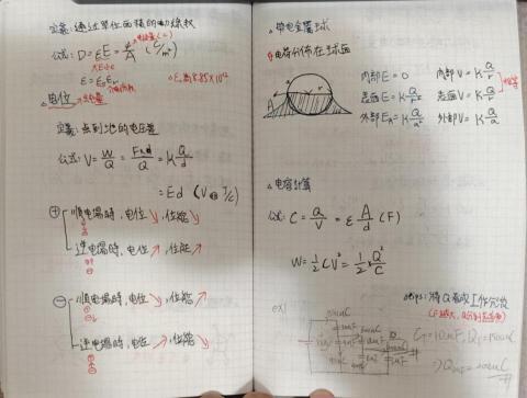 賴鈺其 - 基本電學筆記 賴鈺其 - 基本電學筆記