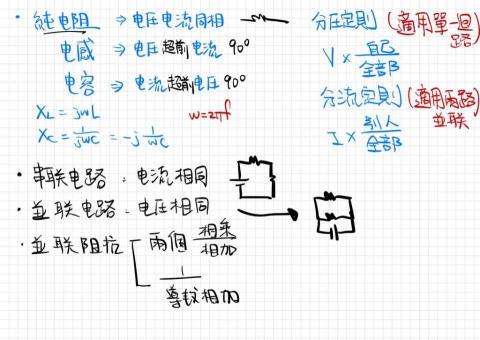 張智翔 - 上課前都會做上堂課的重點整理並複習