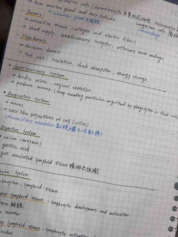 Janet Kuo - 有條理學習生理學