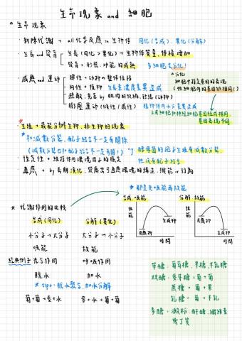 韻涵 - 自製生物筆記