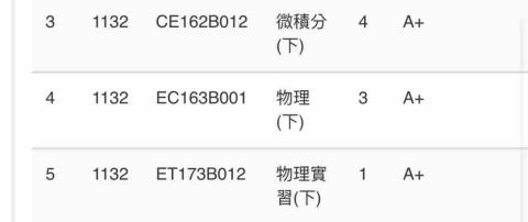 蔡宇宸 - 學期成績