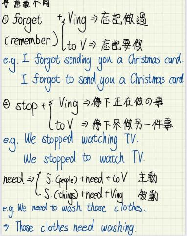 孫于然 - 之前學生的課堂筆記