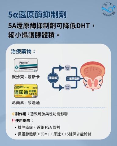 Zoe Lin - 泌尿科吳振宇醫師粉絲專頁-2