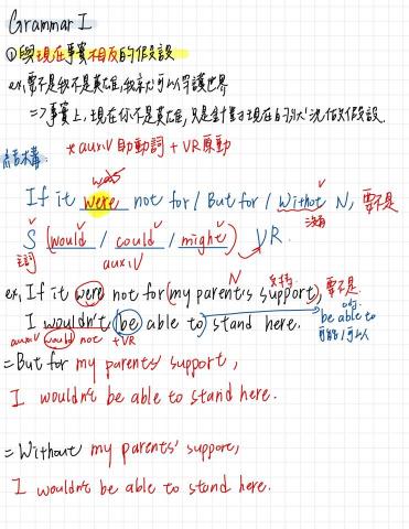 游芮瑀 - 高中英文段考複習線上上課講義