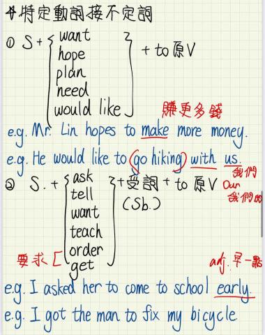 孫于然 - 之前學生的課堂筆記