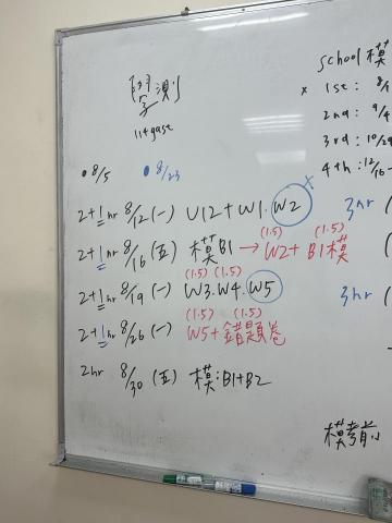 黎千鳳 - 進度規劃