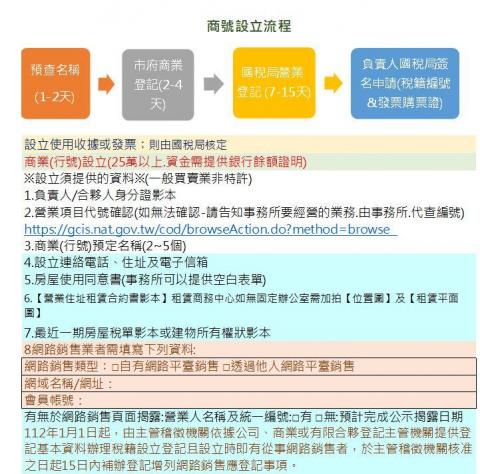 芊華稅務記帳士事務所 - 行號設立流程
