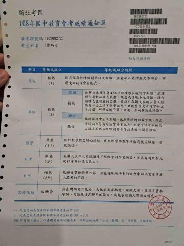 鄭巧伶 - 108會考成績