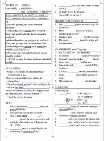 Alicia Chang - 自製英文文法講義