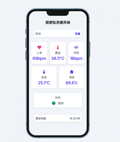 Aven Chang - 居家照護APP設計開發