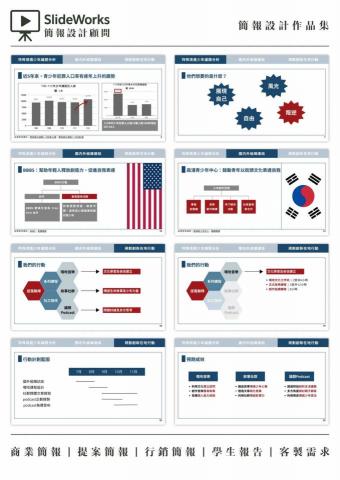 SlideWorks 簡報設計顧問 - 主題：特殊境遇少年服務分析
作品風格：商業簡報、研究報告風
適合客戶類型：
* 公益組織
* 項目規劃
* 社會議題倡議
* 教育政策研究機構
* 大學社會工作學系
客戶需求關鍵字：
社會議題數據梳理、國內外案例對標、行動方案設計、專業公益提案、正式研究輸出