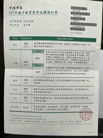 莊定燁 - 會考成績