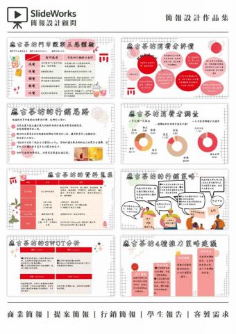 SlideWorks 簡報設計顧問 - 主題：麻古茶坊品牌行銷分析
作品風格：商業簡報、研究報告風
適合客戶類型：
* 新創茶飲品牌
* 市場進入策略
* 運營模式
* 行銷策劃公司
* 餐飲品牌案例
* 大學創新創業中心
客戶需求關鍵字：
消費者反饋梳理、行銷思路拆解、數據驅動建議、商業提案支撐、正式分析框架