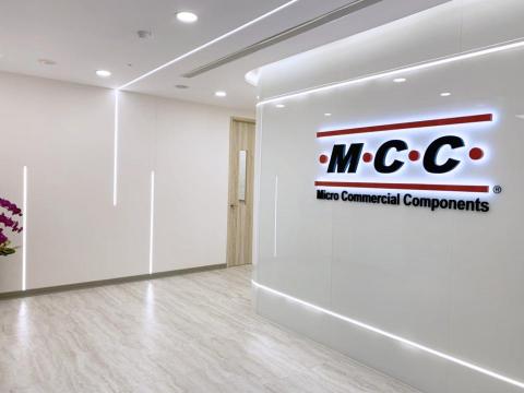 墨瑪有限公司 - 