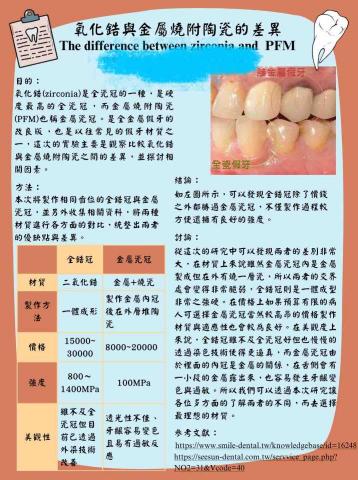 伍妙涵 - 海報製作