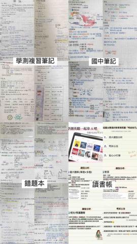 李宣瑩 - 筆記展示