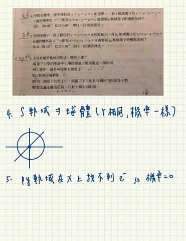 周郁倫 - 為家教學生解題筆記