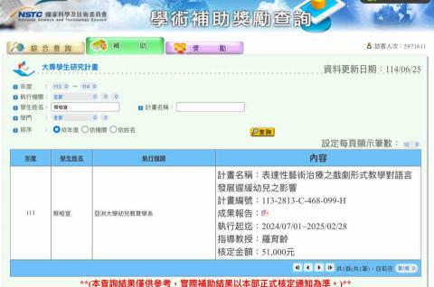 蔡柏宣 - 研究計劃證明
