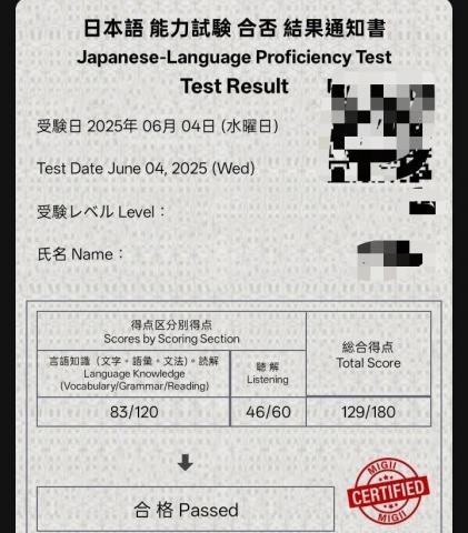 Wanの語言教室 - 學生進步分享: 六月於日語檢定考線上模擬測驗APP，進行答題，並追蹤進步幅度。每個月都比前個月更能掌握不足的地方，一路走來老師都看在心裡，打從心底替學生的成長感到開心!
