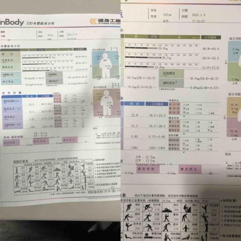 皇甫 - 37歲女性體脂肪31%降至21%
