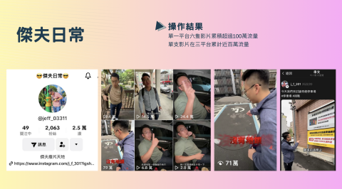 湯杰錕 - 傑夫日常