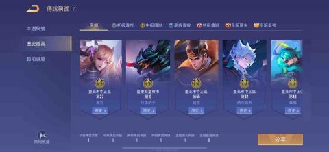 星耀 戰場 代打 - 