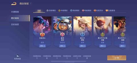 星耀 戰場 代打 - 