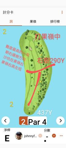 倍睿適高球工作室 - 學員可選下場攻略體驗課程