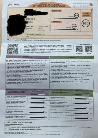 Sybrina - 英語能力佳（多益證書）