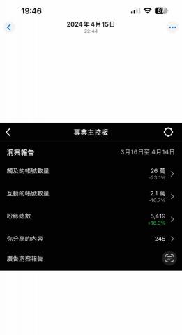 Eve Studio 壹幅工作室 - Instagram後台詳細數據 Eve Studio 壹幅工作室 - Instagram後台詳細數據