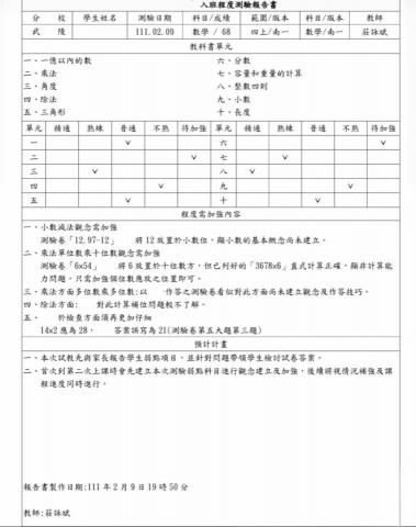 莊詠斌 - 每個學生在試教時會先做測驗，並製作一份程度報告書給家長，讓家長了解孩子目前的學習狀況與後續討論