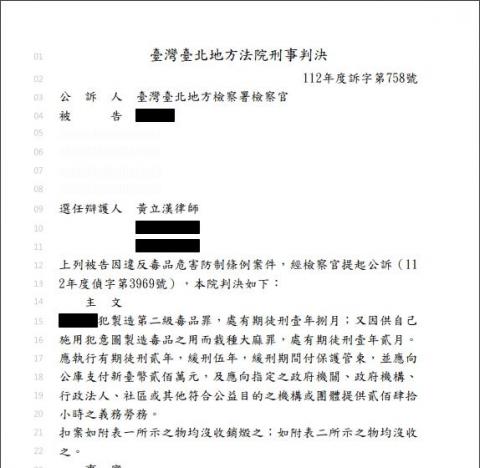 黃立漢律師 - 製造第二級毒品案件，判處緩刑案例