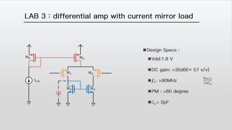 jackson - OP設計流程(gm/id設計方法) jackson - OP設計流程(gm/id設計方法)
