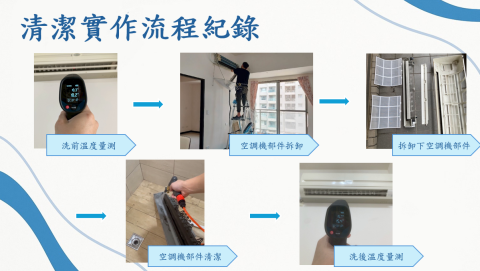 霖淨家潔 - 冷氣清洗流程介紹