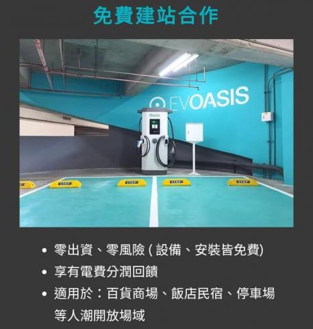 相富系統科技有限公司（新北市事務器械商業同業公會理事長) - 充電樁