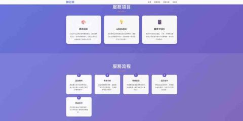 冠霖(網頁網站架設、logo 設計、數據分析) - 個人網頁初版