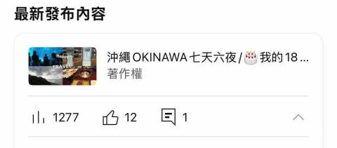 It&rsquo;s yuji - 我的最新作品