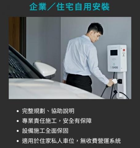 相富系統科技有限公司（新北市事務器械商業同業公會理事長) - 充電樁