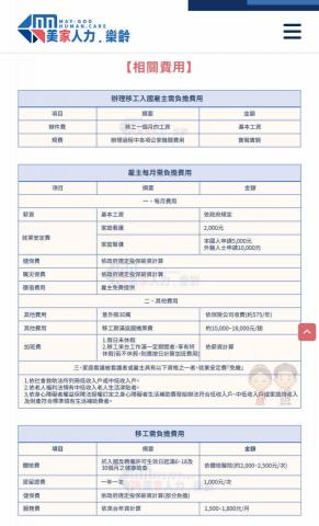 美家人力仲介 - 外籍看護/外籍幫傭 - 