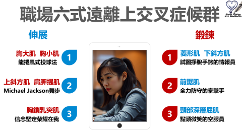 職場健康促進 - 辦公室人因預防上交叉症候群