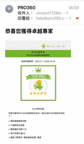 毛大叔狗私塾 - 又得獎 毛大叔狗私塾 - 又得獎