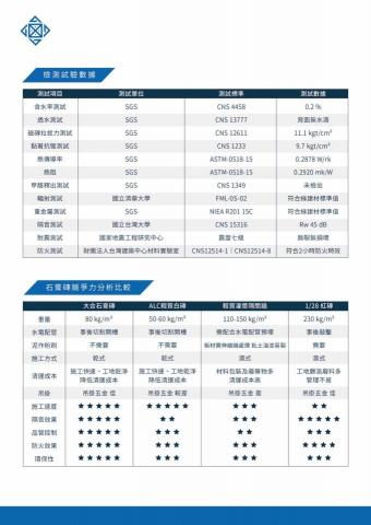 大合石膏磚-富義室內裝修 - 