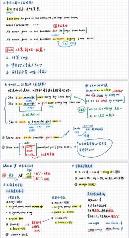 陳妍婕 - 英文文法筆記