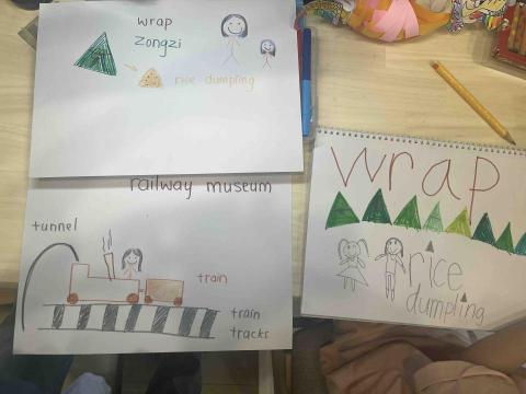 Sherry 楊小姐 - 以輕鬆的畫畫、手作互動方式來引導孩子練習會話及增加詞彙量