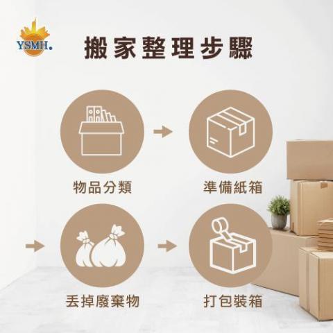 Elmo 跑腿/搬運個人工作室 - 搬家整理步驟