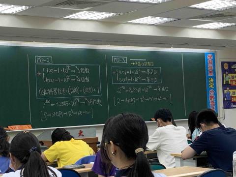 陳凱數學-高中數學/國際班數學 - 